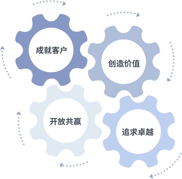 AGGAME��(�й���)���Źٷ���վ