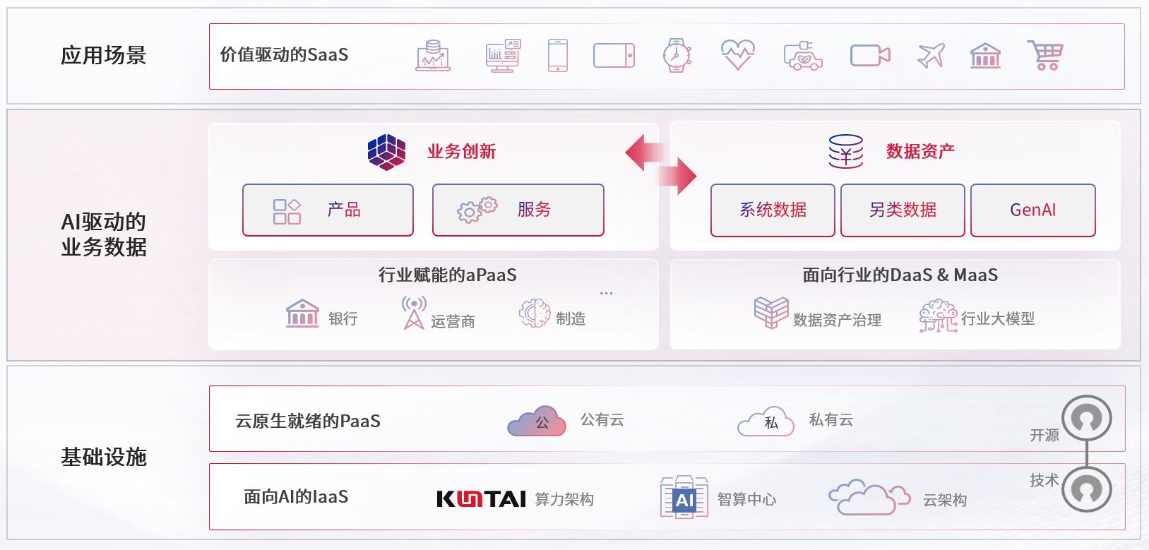 AGGAME��(�й���)���Źٷ���վ