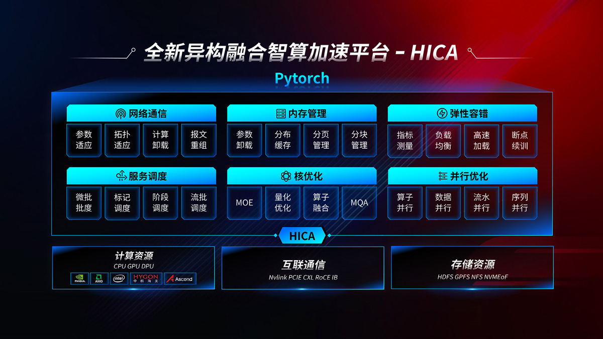 AGGAME��(�й���)���Źٷ���վ