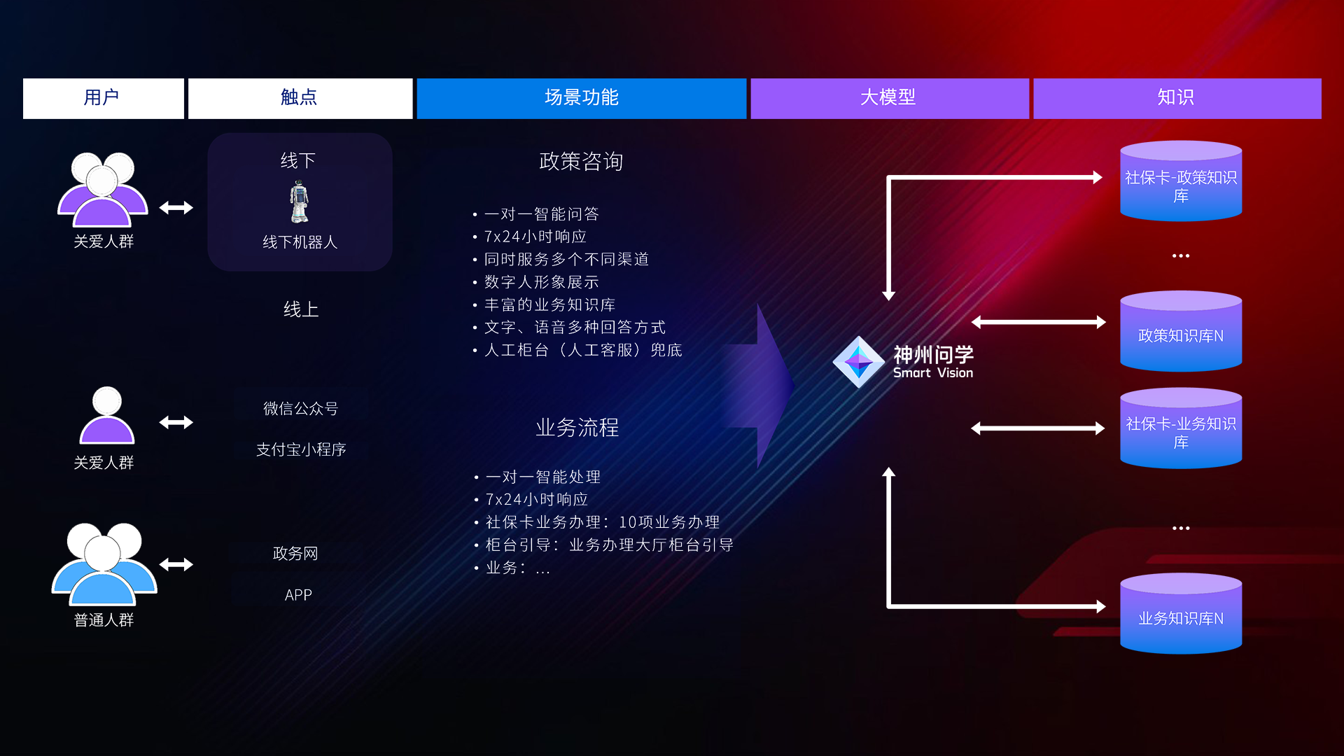 AGGAME��(�й���)���Źٷ���վ