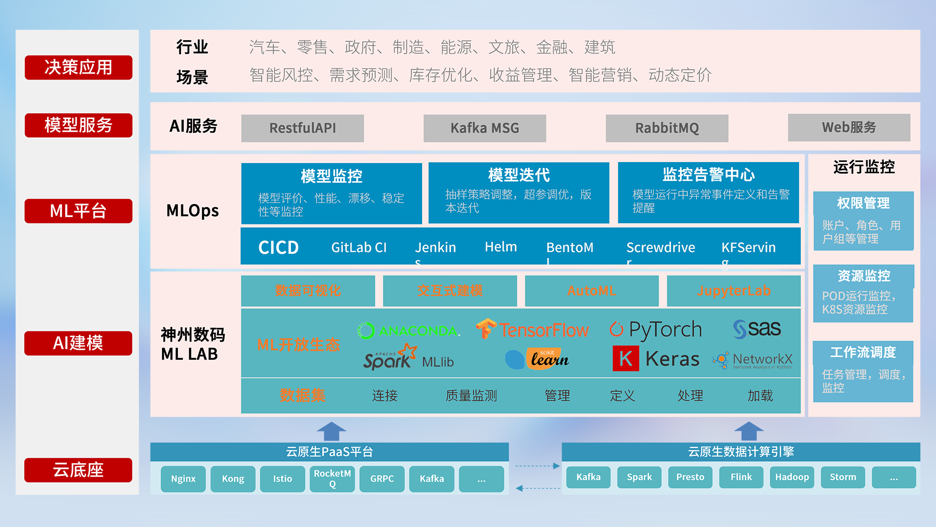 AGGAME��(�й���)���Źٷ���վ