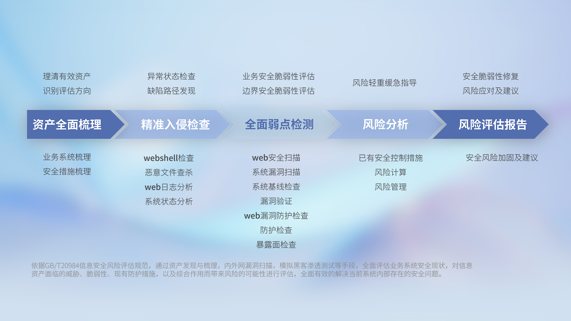 AGGAME��(�й���)���Źٷ���վ