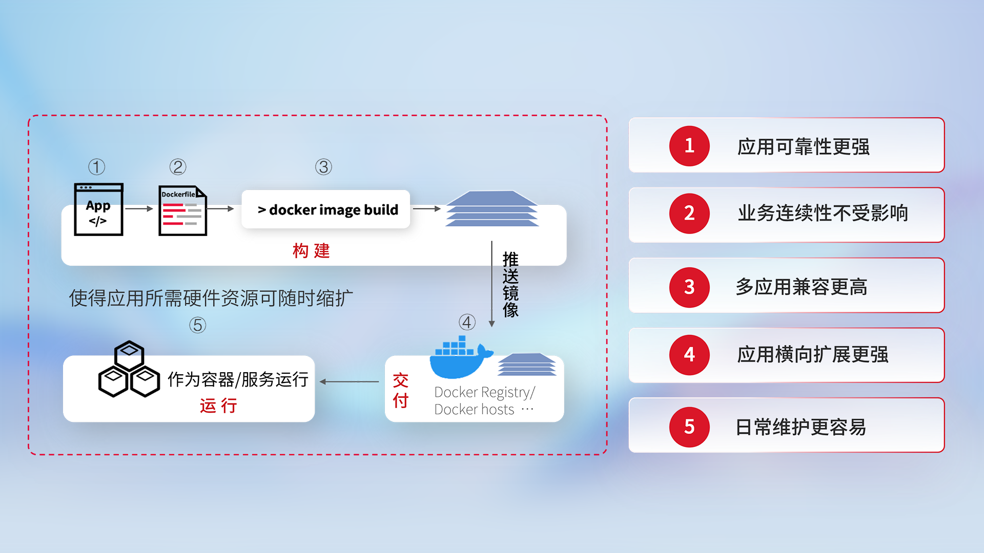 AGGAME��(�й���)���Źٷ���վ